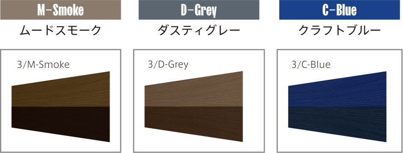 追加3Lvカラーチャート