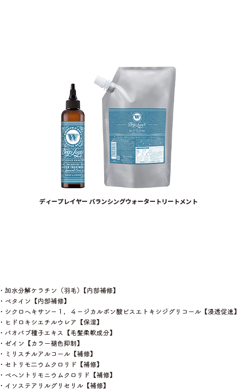 BALANCING WATER TREATMENT