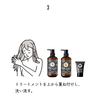 トリートメント