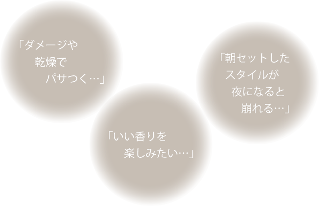 「ダメージや乾燥でパサつく…」「いい香りを楽しみたい…」「朝セットしたスタイルが夜になると崩れる…」