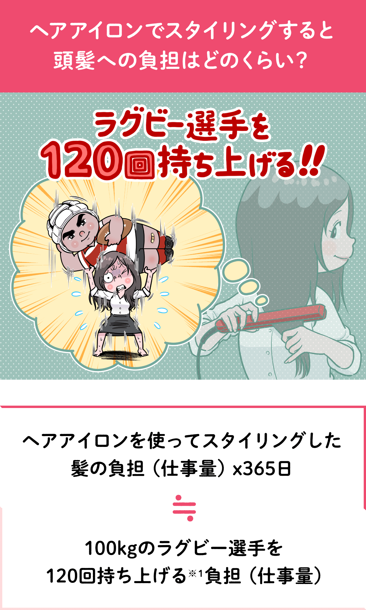 ヘアアイロンでスタイリングすると頭髪への負担はどのくらい？