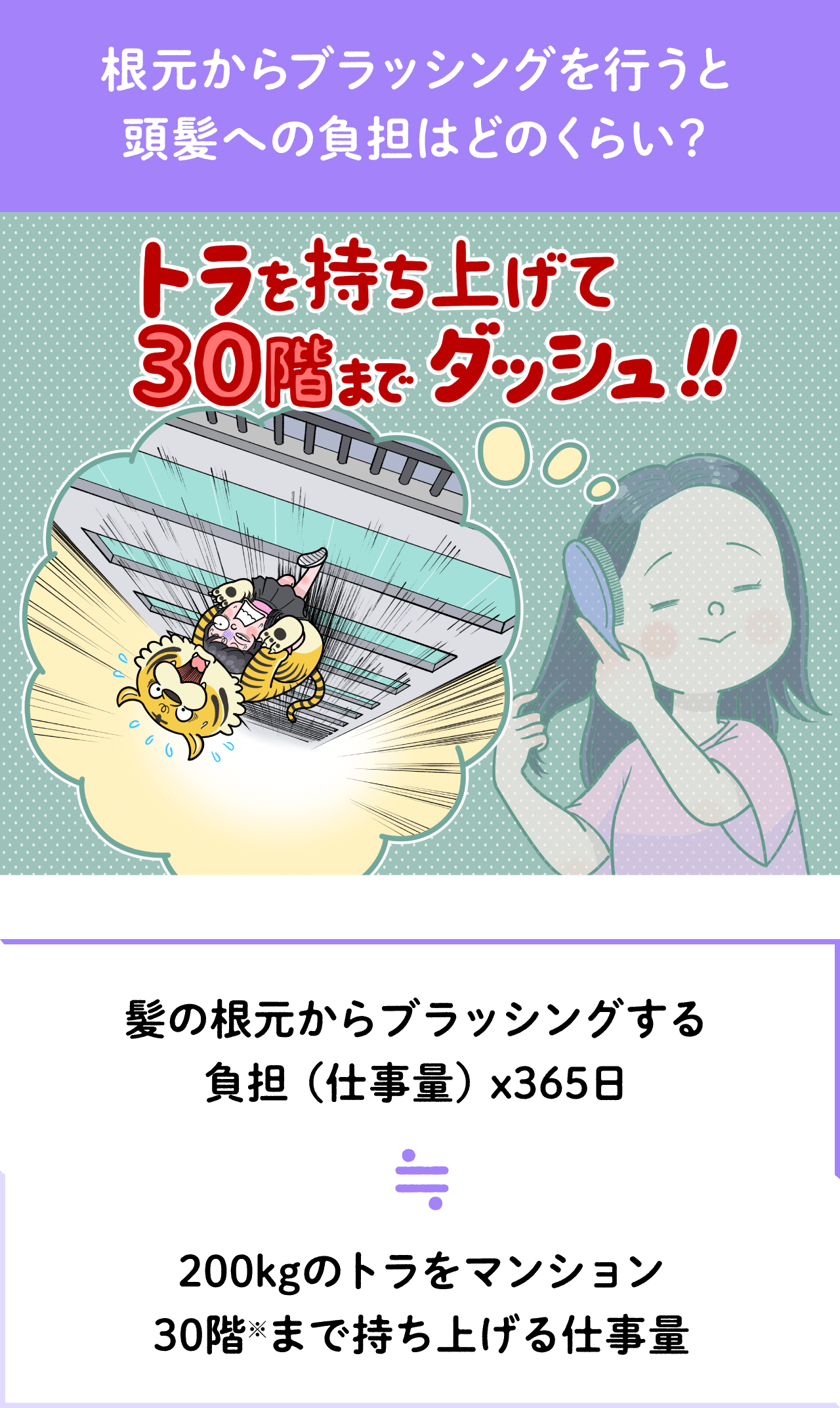 根元からブラッシングを行うと頭髪への負担はどのくらい？（仮）