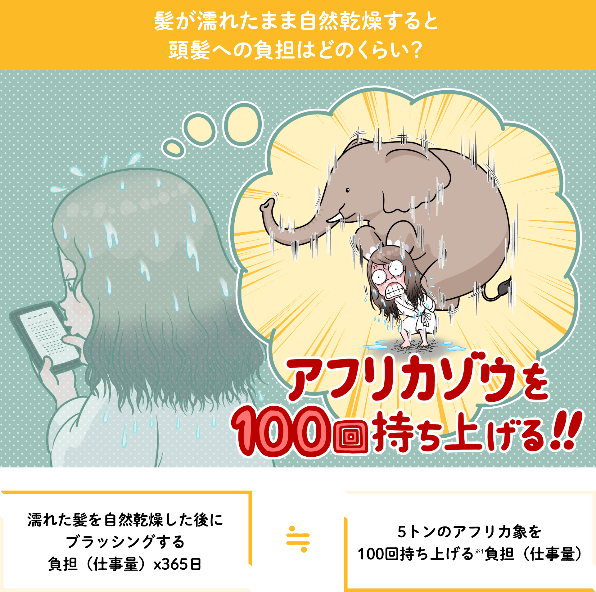 髪が濡れたまま自然乾燥すると頭髪への負担はどのくらい？（仮）