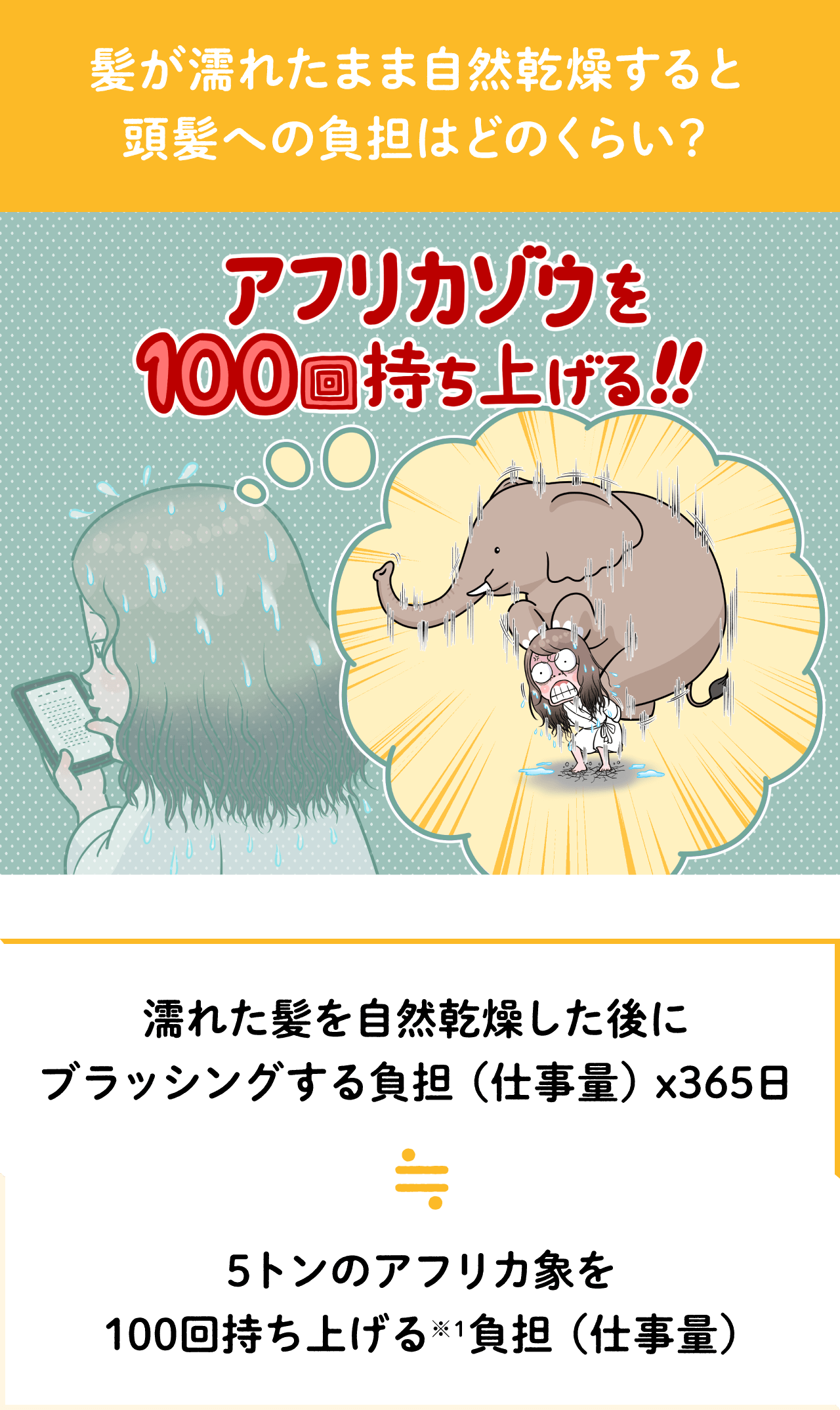 髪が濡れたまま自然乾燥すると頭髪への負担はどのくらい？（仮）