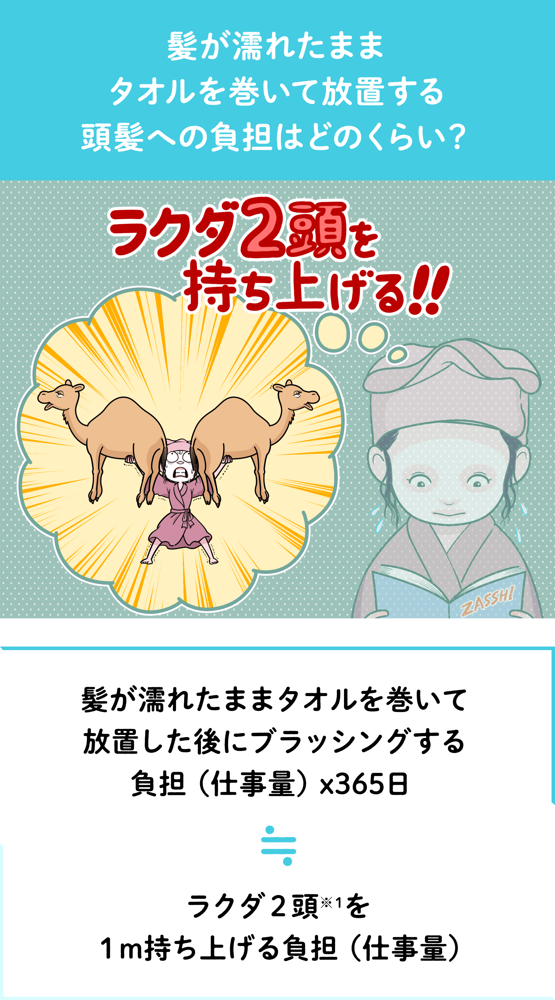 髪が濡れたままタオルを巻いて放置した後にブラッシングする負担はどのくらい？（仮）