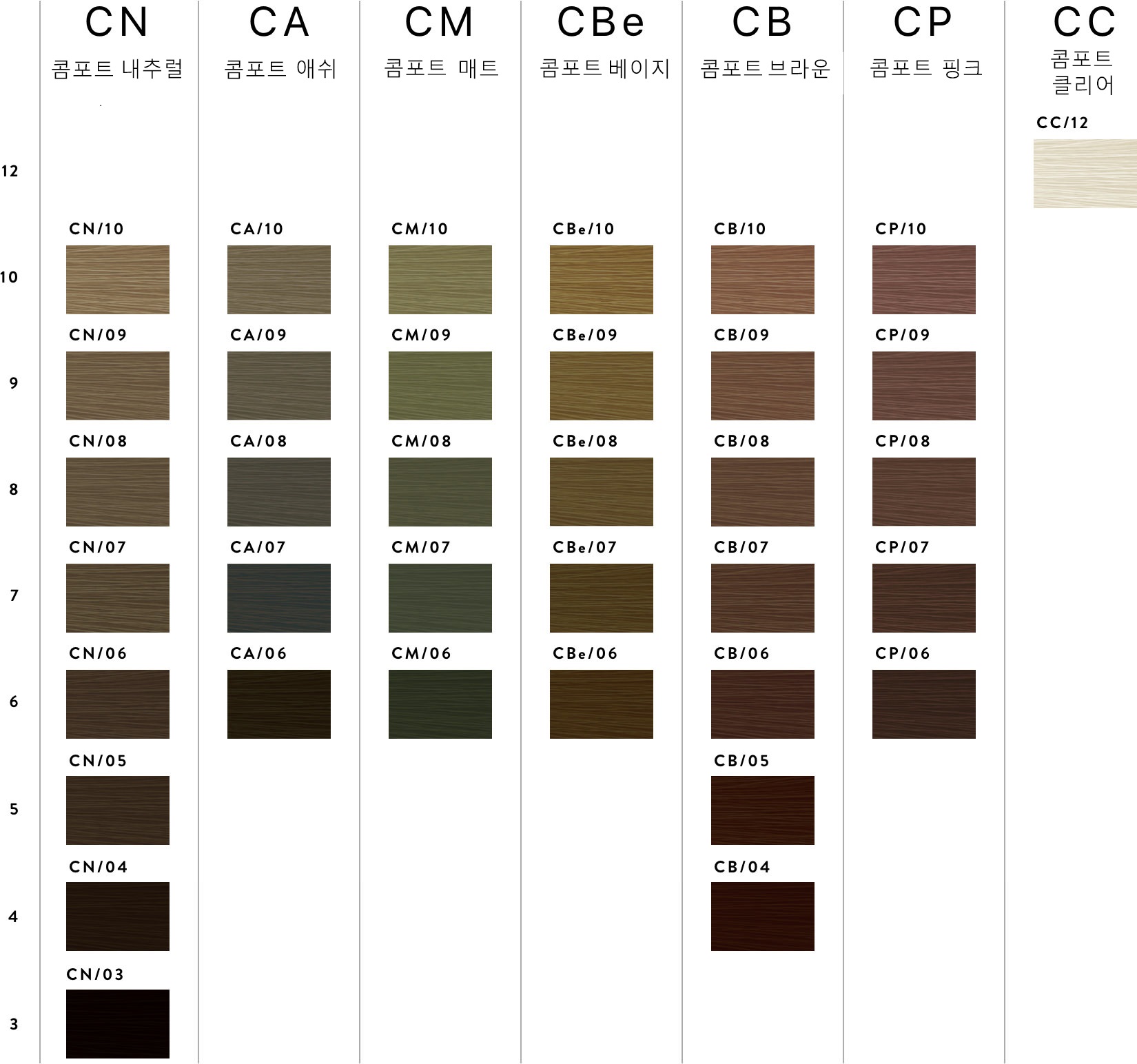 カラーチャート
