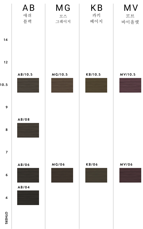 カラーチャート