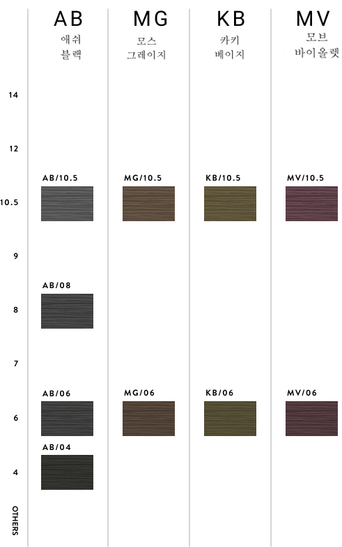 カラーチャート