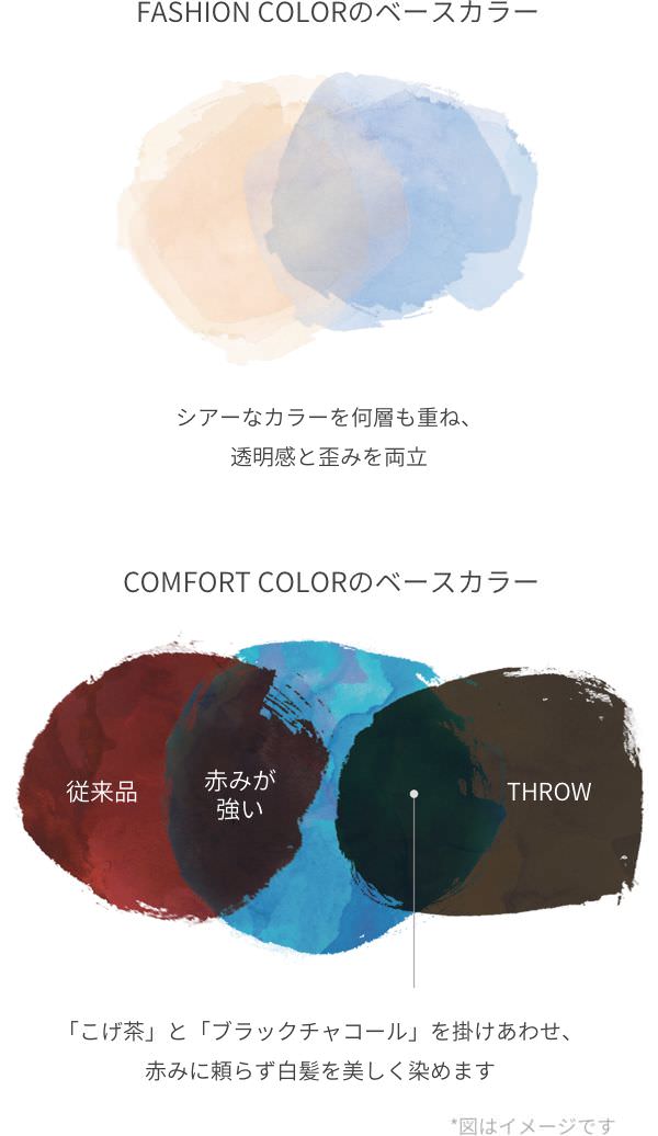 徹底的に赤味を排除したベースカラー設計