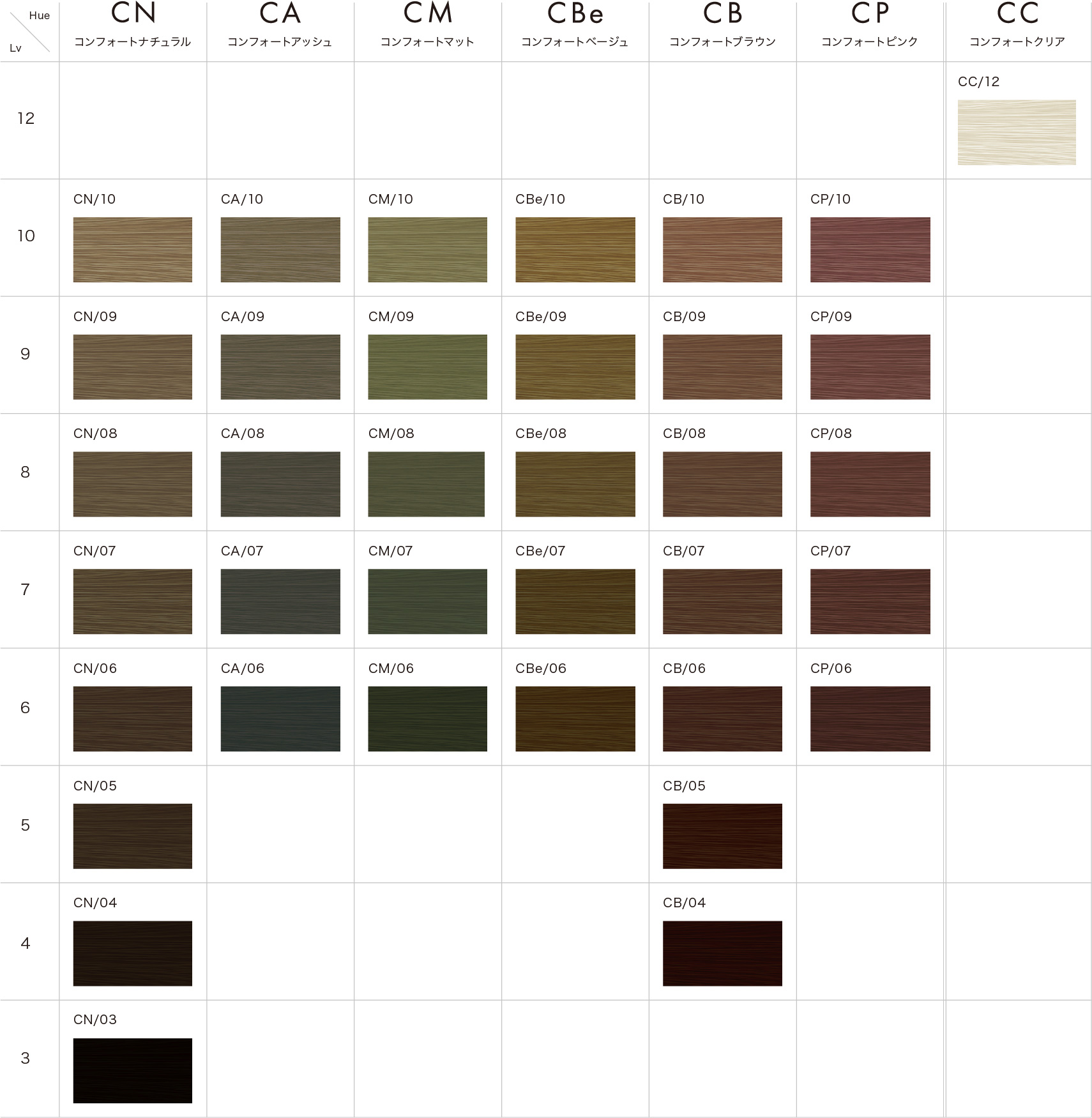 カラーチャート