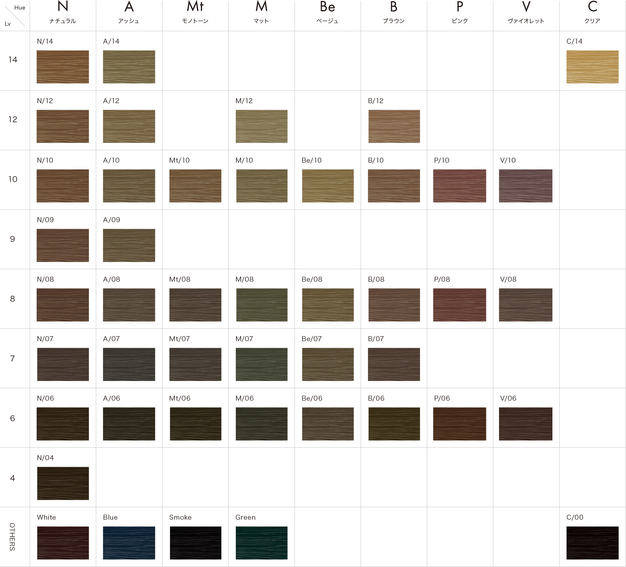 カラーチャート