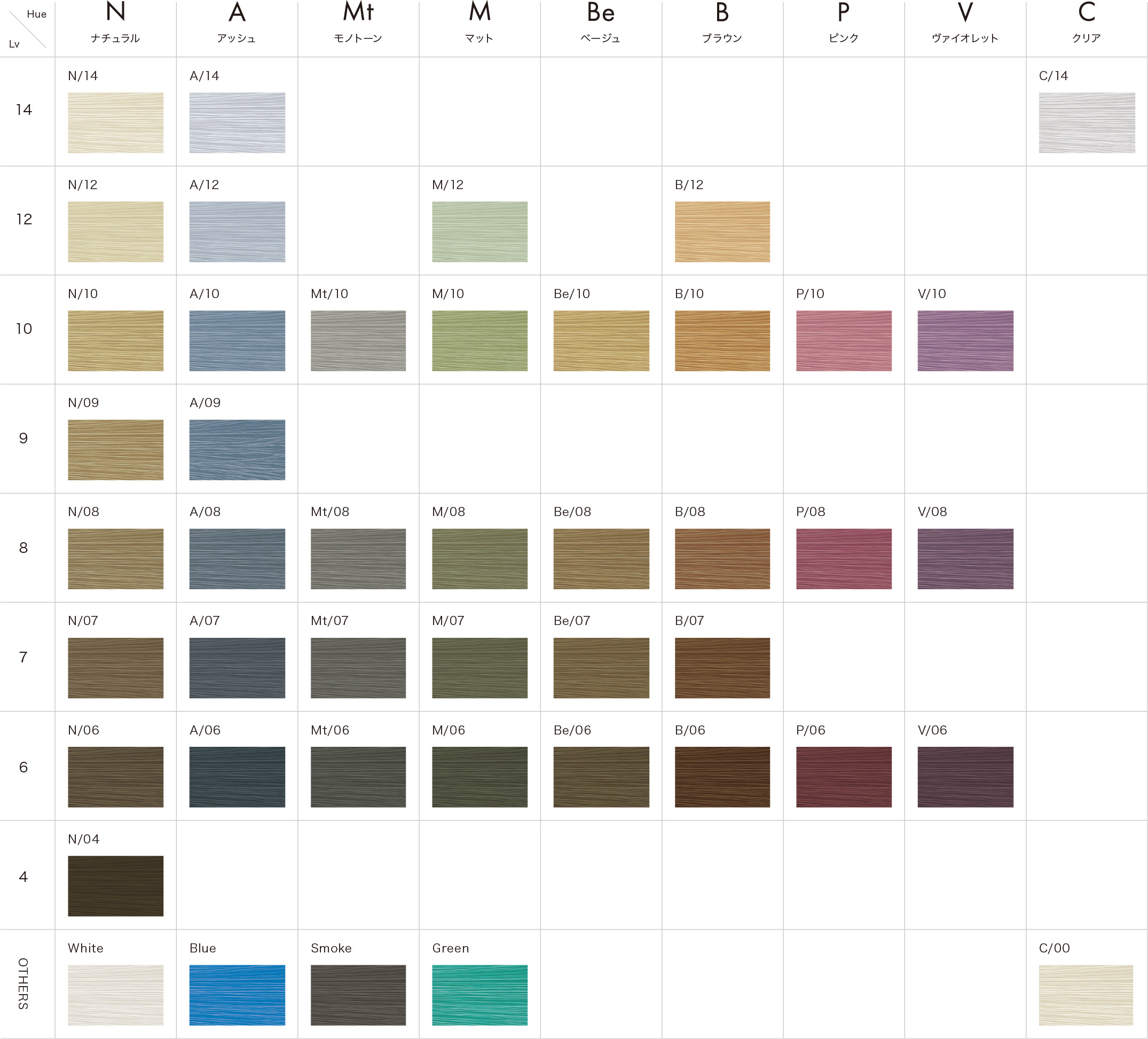 カラーチャート