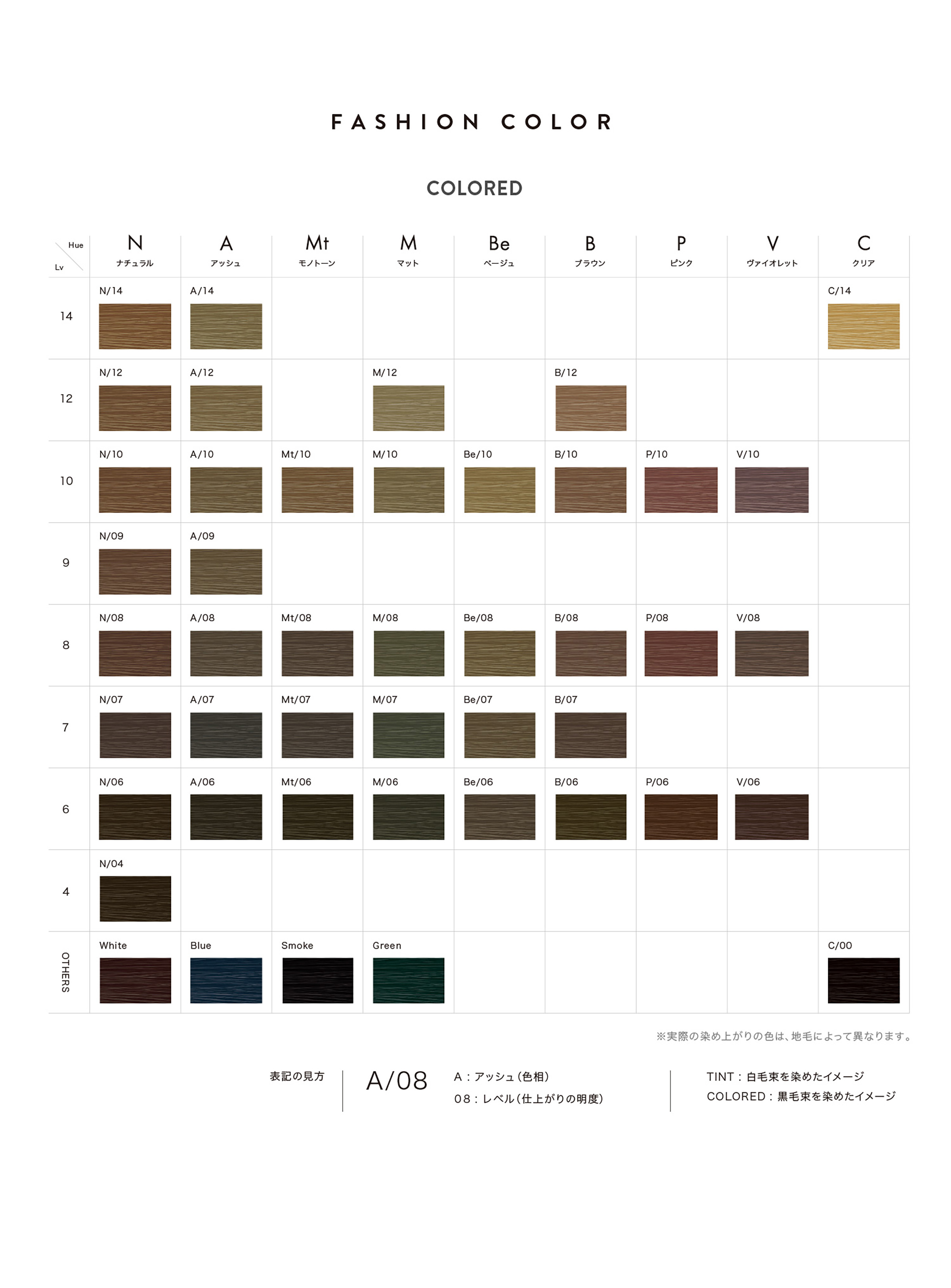 ASH | THROW - アッシュにこだわったヘアカラー剤ブランド