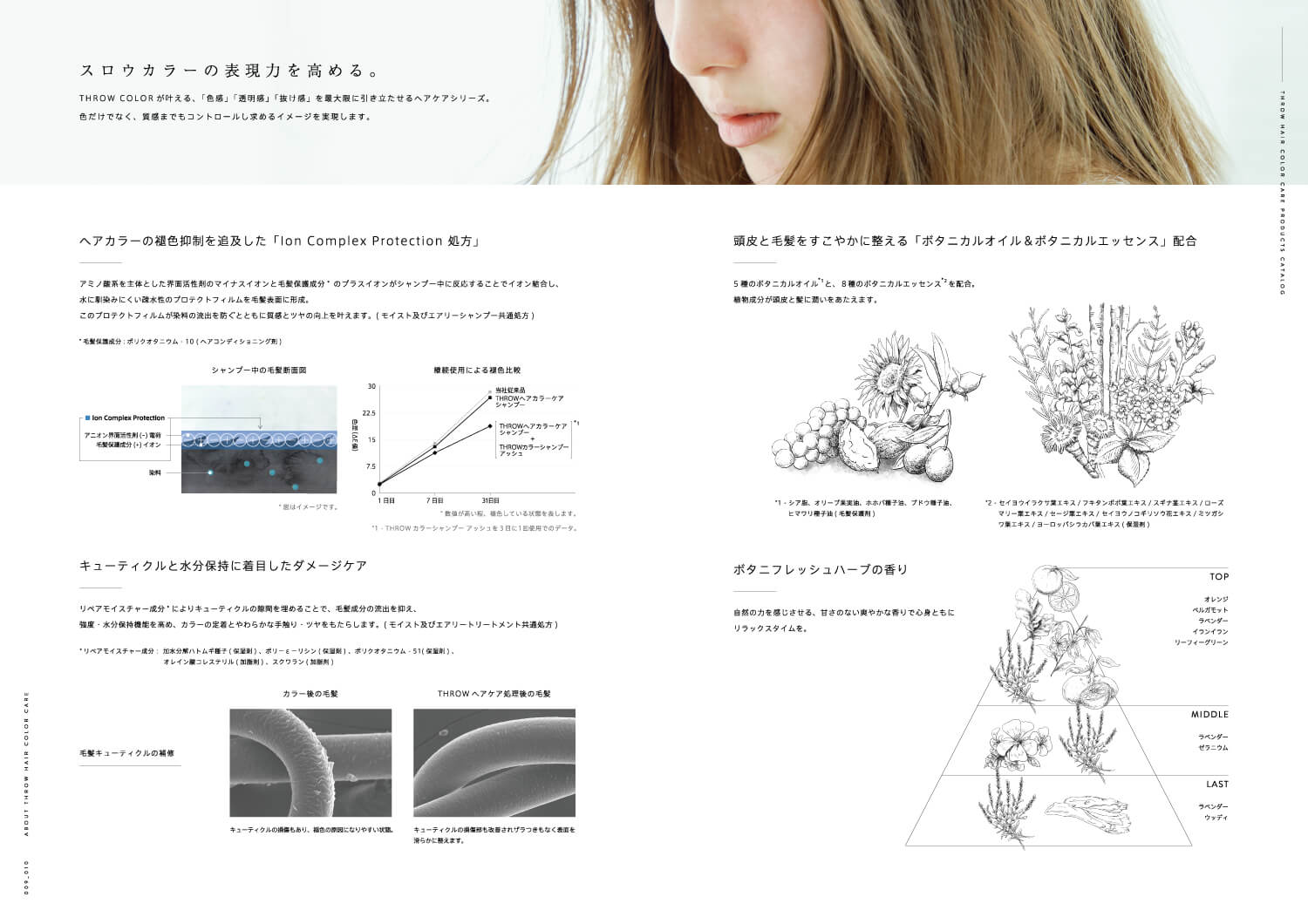 HAIR COLOR CARE