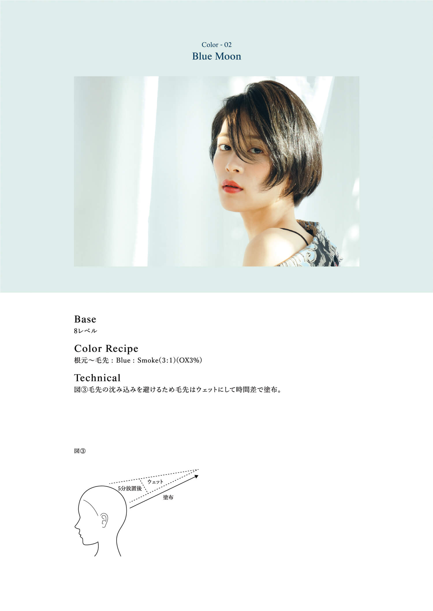 S/S 19 THROW COLOR JOURNAL